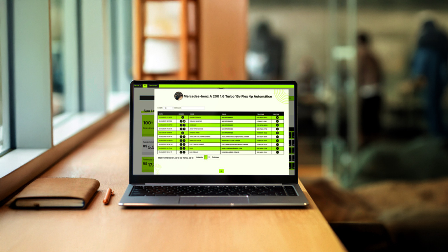 previsibilidade de vendas